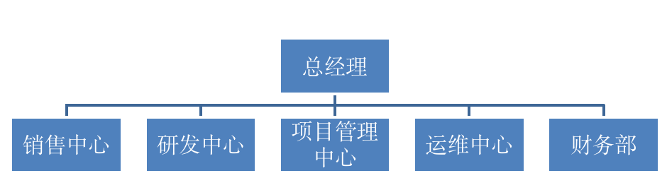 WX20220125-094731.png